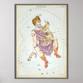 Urania's Mirror,  sterrenkunde Hemelkaart Poster (Voorkant)