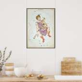 Urania's Mirror,  sterrenkunde Hemelkaart Poster (Keuken)