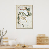 Urania's Mirror, sterrenkunde Hemelkaart Poster (Keuken)