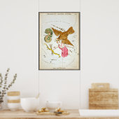 Urania's Mirror,  sterrenkunde Hemelkaart Poster (Keuken)