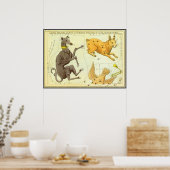 Urania's Mirror,  sterrenkunde Hemelkaart Poster (Keuken)