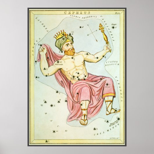 Urania's Mirror,  sterrenkunde Hemelkaart Poster (Voorkant)