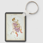 Urania's Mirror,  sterrenkunde Hemelkaart Sleutelhanger (Achterkant)