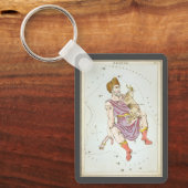 Urania's Mirror,  sterrenkunde Hemelkaart Sleutelhanger (Voorkant)