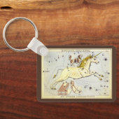 Urania's Mirror,  sterrenkunde Hemelkaart Sleutelhanger (Achterkant)