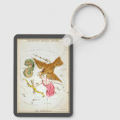 Urania's Mirror,  sterrenkunde Hemelkaart Sleutelhanger (Achterkant)