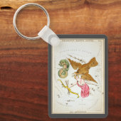 Urania's Mirror,  sterrenkunde Hemelkaart Sleutelhanger (Voorkant)