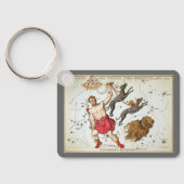 Urania's Mirror,  sterrenkunde Hemelkaart Sleutelhanger (Achterkant)