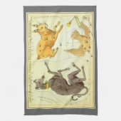 Urania's Mirror,  sterrenkunde Hemelkaart Theedoek (Verticaal)