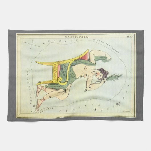 Urania's Mirror,  sterrenkunde Hemelkaart Theedoek (Horizontaal)