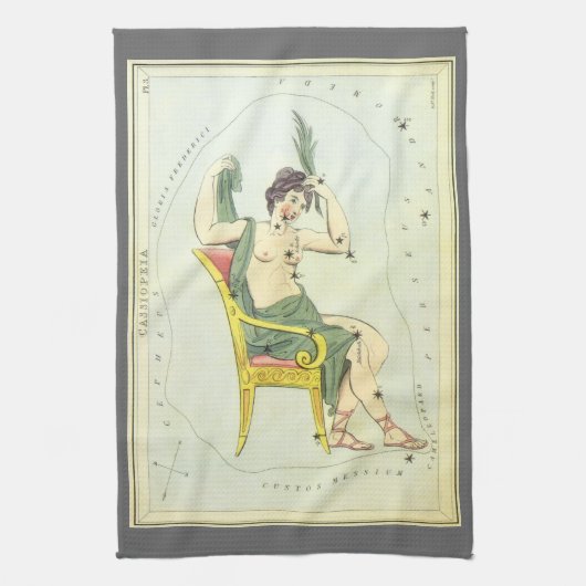 Urania's Mirror,  sterrenkunde Hemelkaart Theedoek (Verticaal)