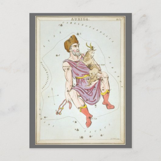 Urania's Spiegel, Antieke Astronomie Hemelkaart Briefkaart (Voorkant)