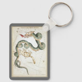 Urania's spiegel, antieke astronomische hemelkaart sleutelhanger (Achterkant)