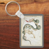 Urania's spiegel, antieke astronomische hemelkaart sleutelhanger (Voorkant)