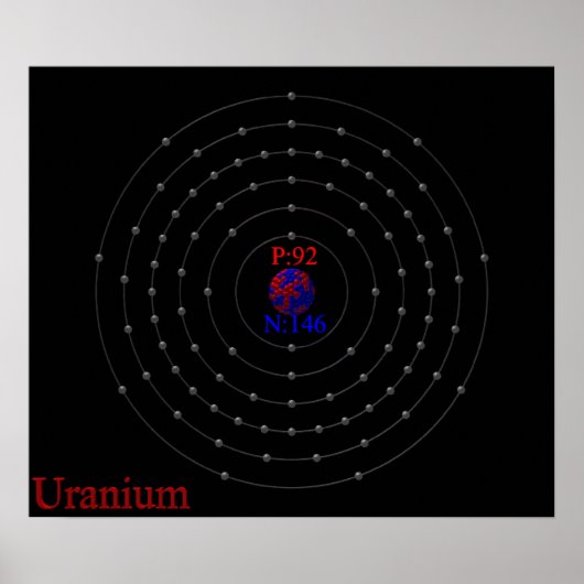 uranium 238 poster (Voorkant)