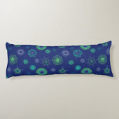 uraniumgloed lichaamskussen (Achterkant)