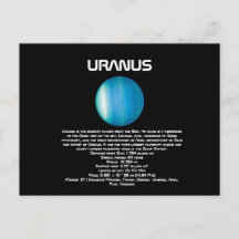 Uranus Briefkaart