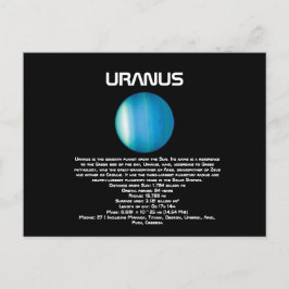 Uranus Briefkaart