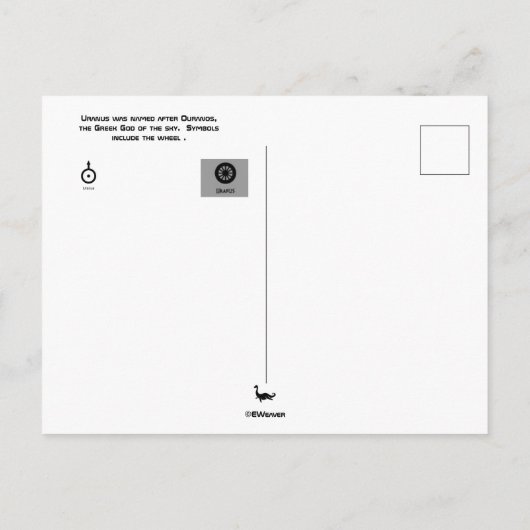 Uranus Briefkaart (Achterkant)