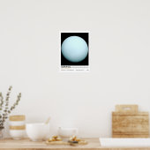 Uranus Planeet Ruimte Onderwijs Poster (Keuken)