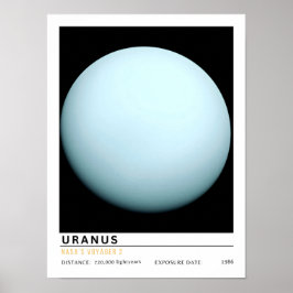 Uranus Planeet Ruimte Onderwijs Poster