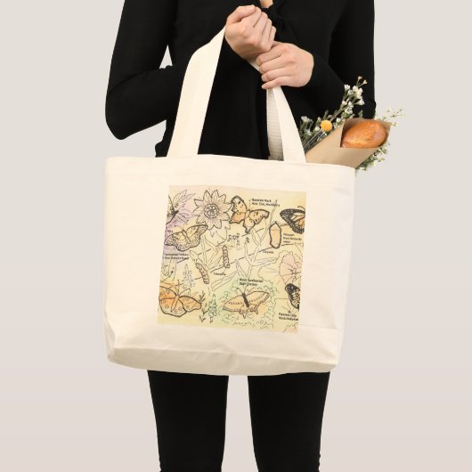 Urban Garden Canvas tas (Voorkant (product))