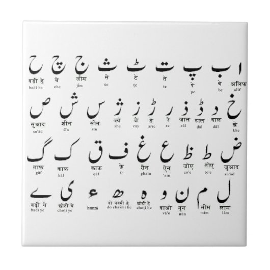 Urdu Aphabet Tile Tegeltje (Voorkant)