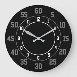 uren en minuten; grote klok