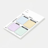 Urgent Important, Eisenhower Matrix Notes (Schuin)