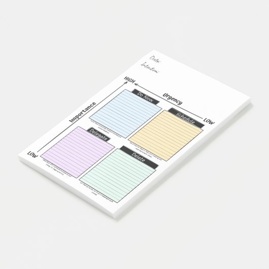 Urgent Important, Eisenhower Matrix Post-It Notes (Schuin)