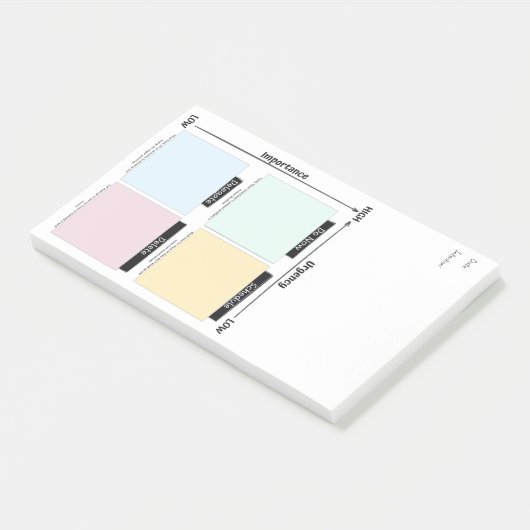 Urgent Important Eisenhower Matrix Post-It Notes (Schuin)