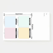 Urgent Important Eisenhower Matrix Post-It Notes (Voorkant)