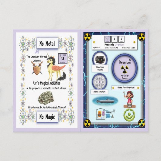 Uri - Uranium Horn Unicorn Game Kaart (Voorkant)
