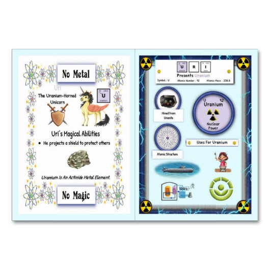 Uri - Uranium Horn Unicorn Trading Kaart (Voorkant)