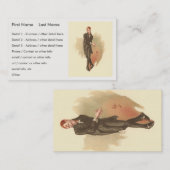 Uriah Heep van Kyd van Dickens' David Copperfield Visitekaartje (Voorkant / Achterkant)