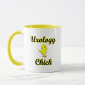 Urology Chick Mok (Links)