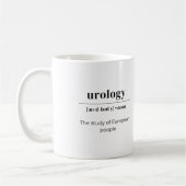 Urology Dictionary Definition Study Of European Koffiemok (Links)
