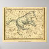 Ursa Major Poster (Voorkant)
