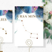 Ursa Minor Constellation, Celestial Table Number