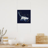 Ursa Minor (poster) Poster (Keuken)