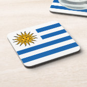 Uruguay Bier Onderzetter (Linkerzijde)