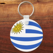 Uruguay Fisheye-vlaggenSleutelhanger Sleutelhanger (Voorkant)