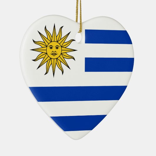 Uruguay Keramisch Ornament (Rechts)