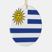 Uruguay Keramisch Ornament (Rechts)