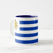 Uruguay-Mok Tweekleurige Koffiemok (Voorkant links)