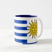 Uruguay-Mok Tweekleurige Koffiemok (Voorkant rechts)