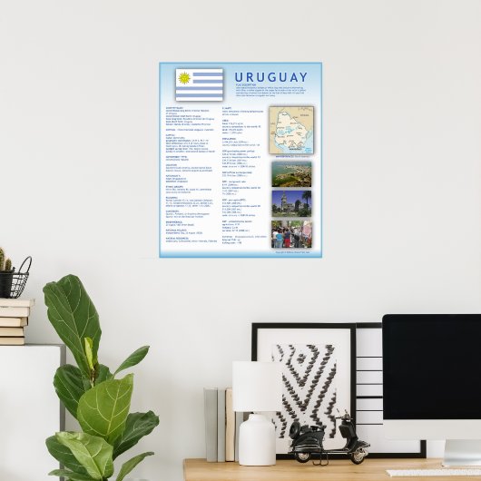 Uruguay Poster (Thuiskantoor)