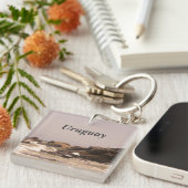 Uruguay Sleutelhanger (Voorkant Rechts)