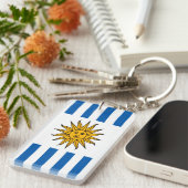 Uruguay Sleutelhanger (Voorkant Rechts)