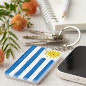 Uruguay Sleutelhanger (Voorkant Rechts)